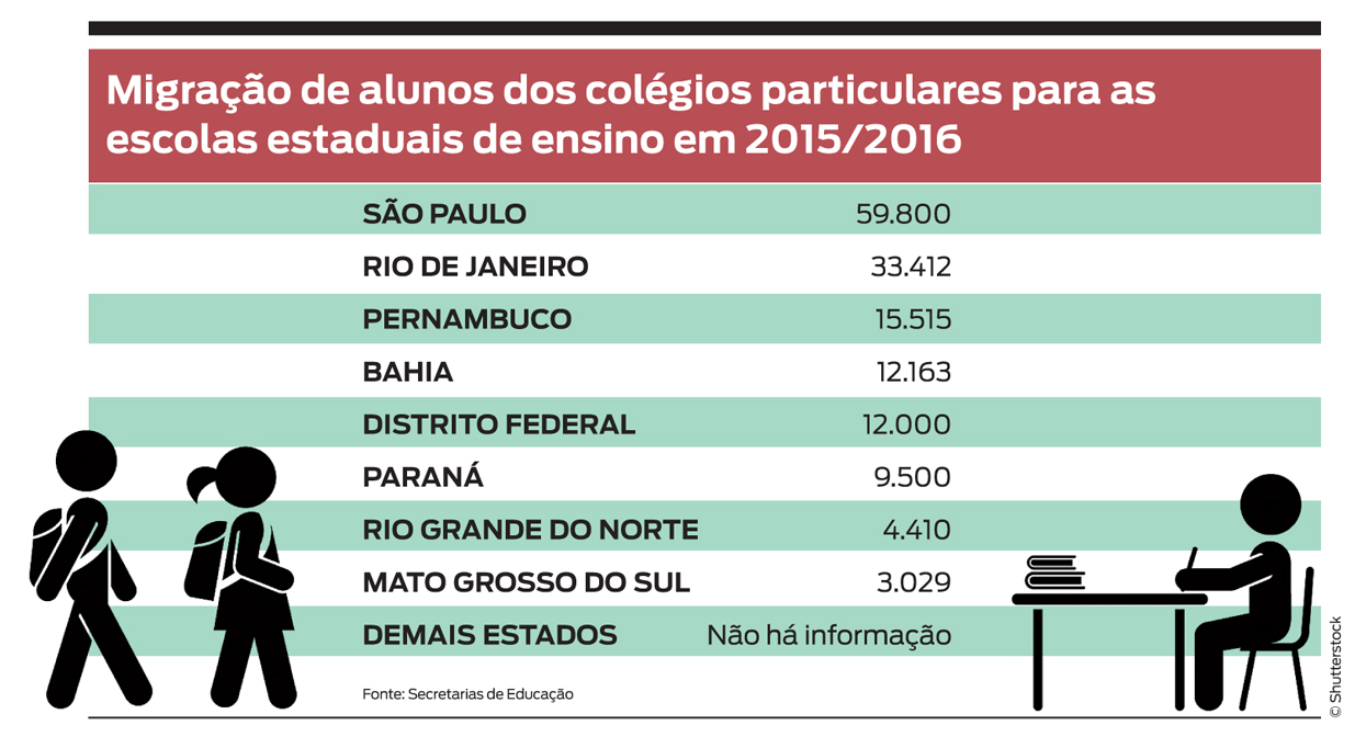 50_55 Gestão ok.indd