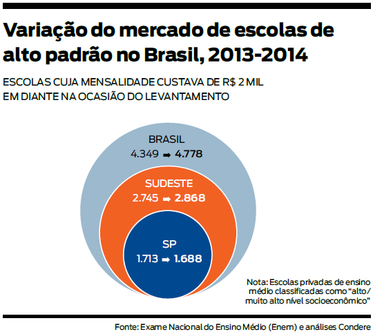 grafico1