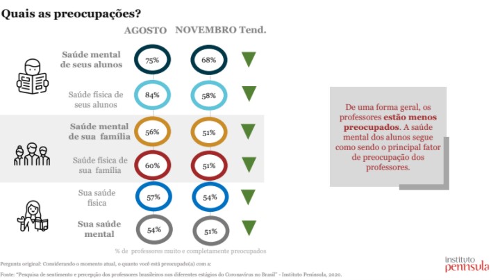 professores querem escolas fechadas