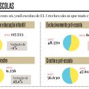 tabela1